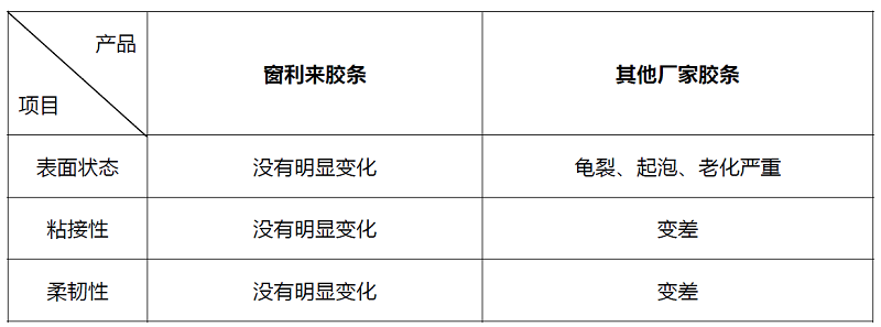 1564801558360571.png 120.png